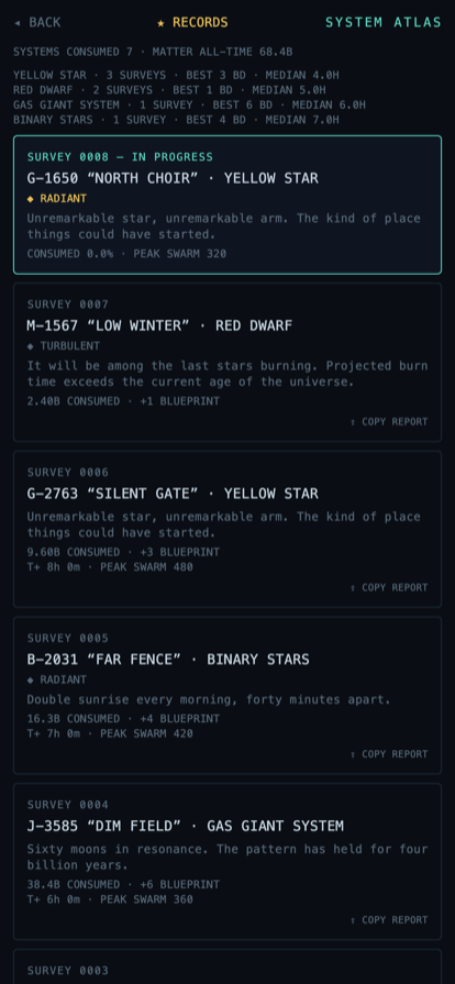 The Atlas — the record of every system consumed so far