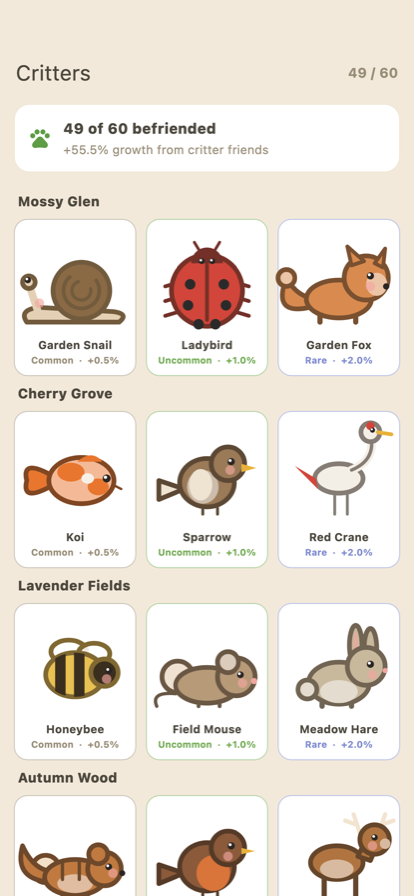 The critter codex, showing the creatures discovered so far
